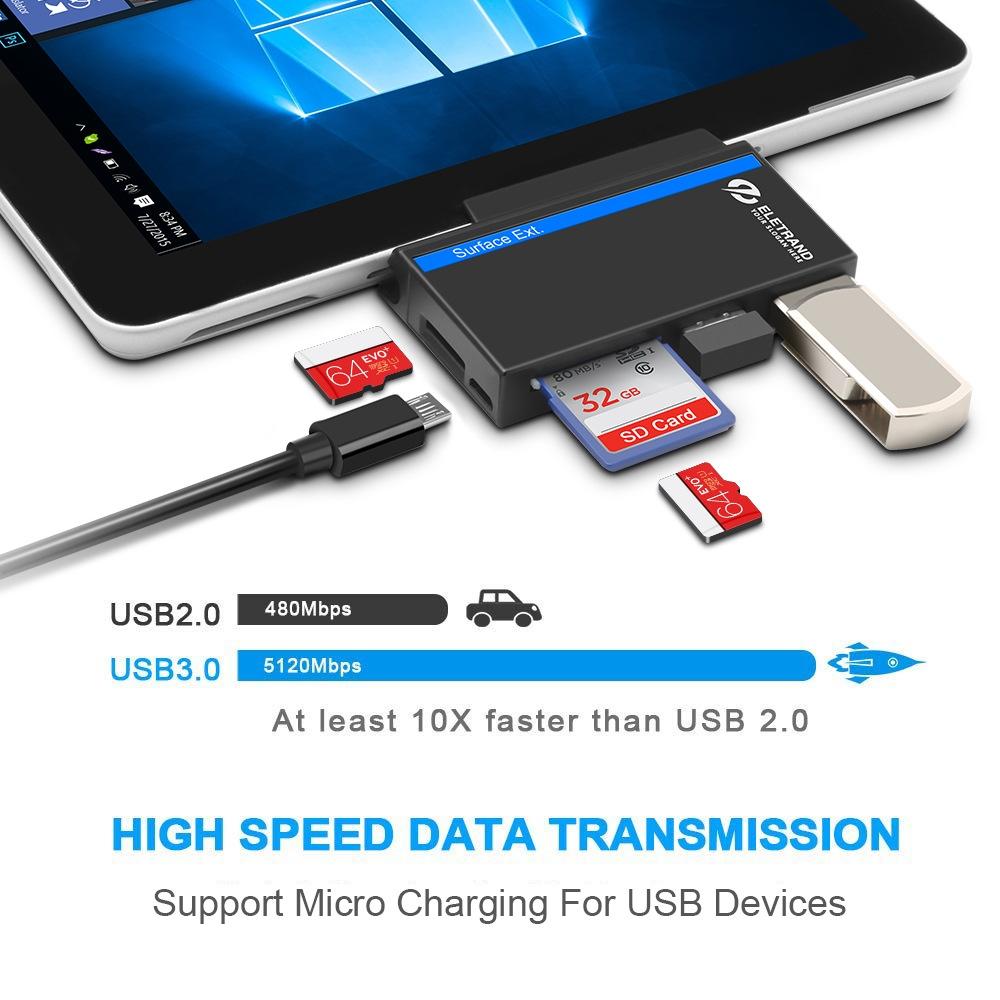 2-In-1 Usb Hub For Microsoft Surface Go 8