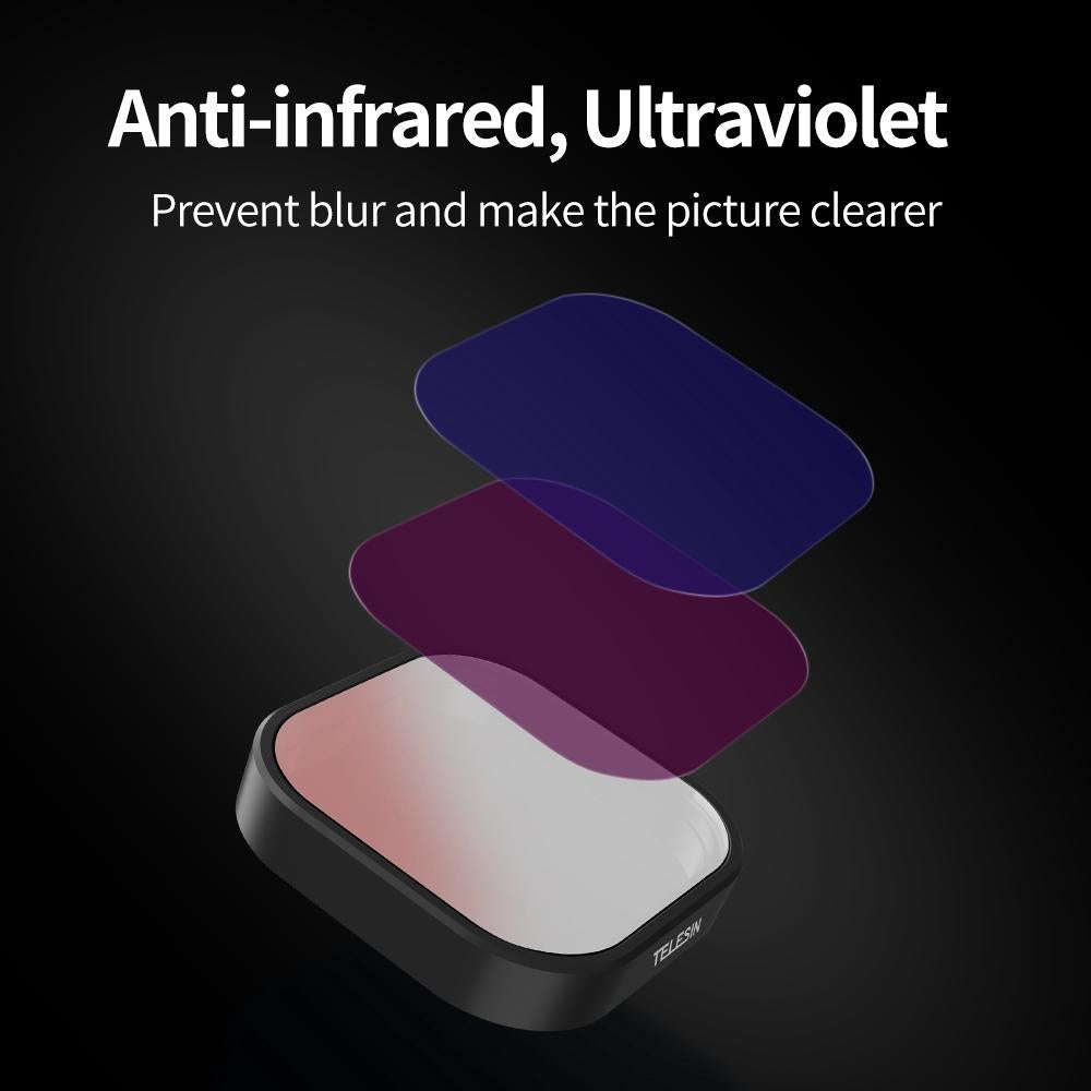Hero Series Cpl Lens Filter for Gopro - Cpl 6