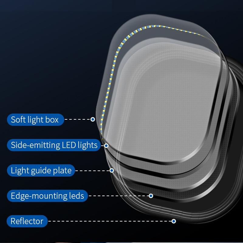 Full Screen Beauty Light for S20 - Single Led Ring Light 5