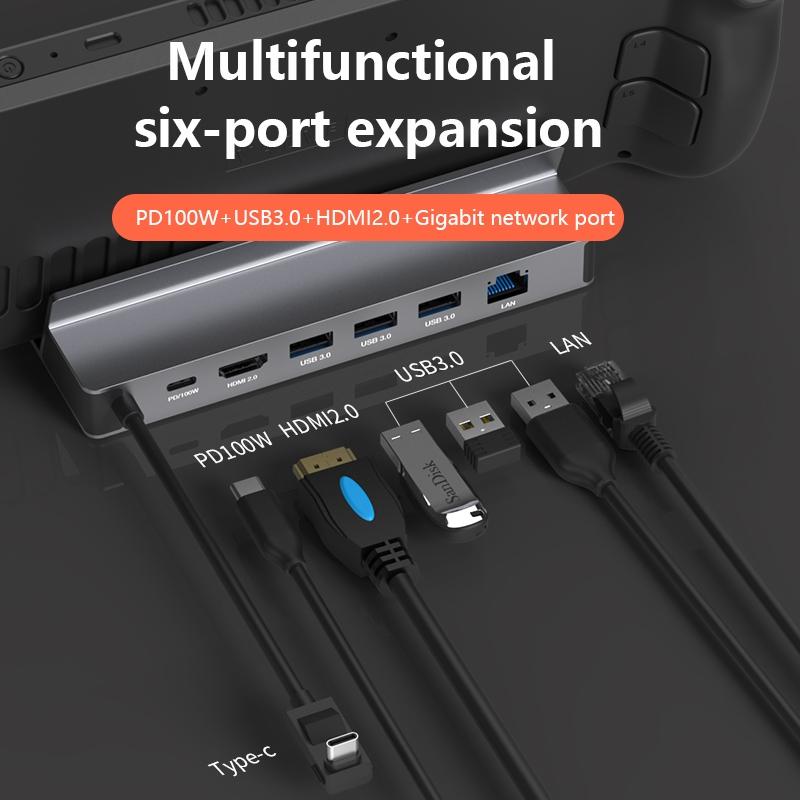 6-In-1 Type-C Docking Station For Steam Deck / Rog Blueendless Ds601 Game Console 7