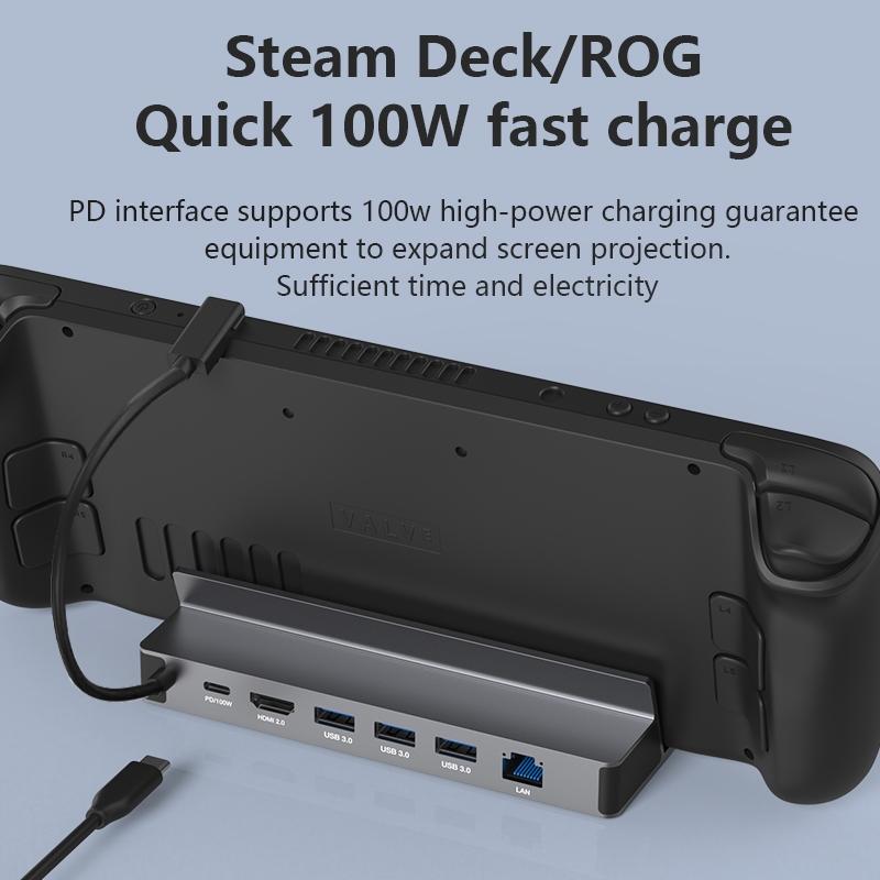 6-In-1 Type-C Docking Station For Steam Deck / Rog Blueendless Ds601 Game Console 8