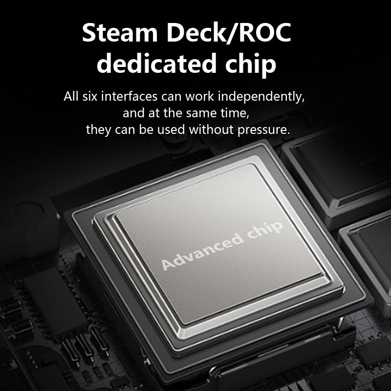 6-In-1 Type-C Docking Station For Steam Deck / Rog Blueendless Ds601 Game Console 10