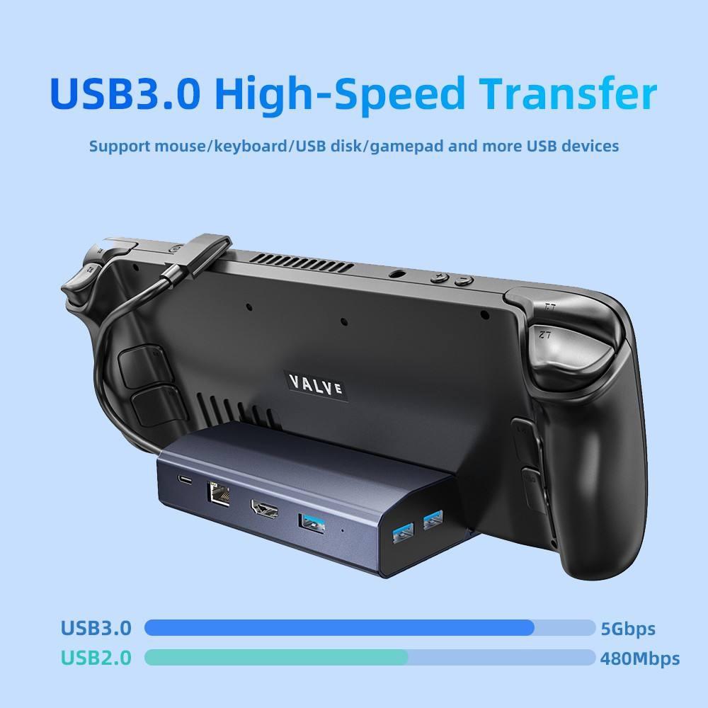 6-in-1 Steam Deck Expansion Dock with 4k Hdmi Output 4