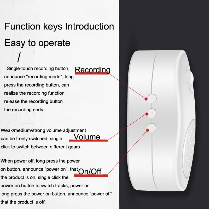 Entrance Voice Broadcaster - Small Horn Sensor For Doorbell Use - Rechargeable Square 12