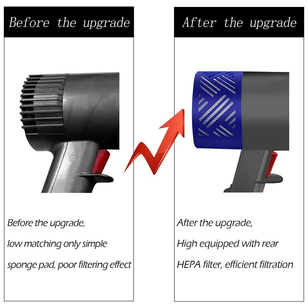 Rear Motor Cover & Filter Set for Dyson V6 Vacuum 4
