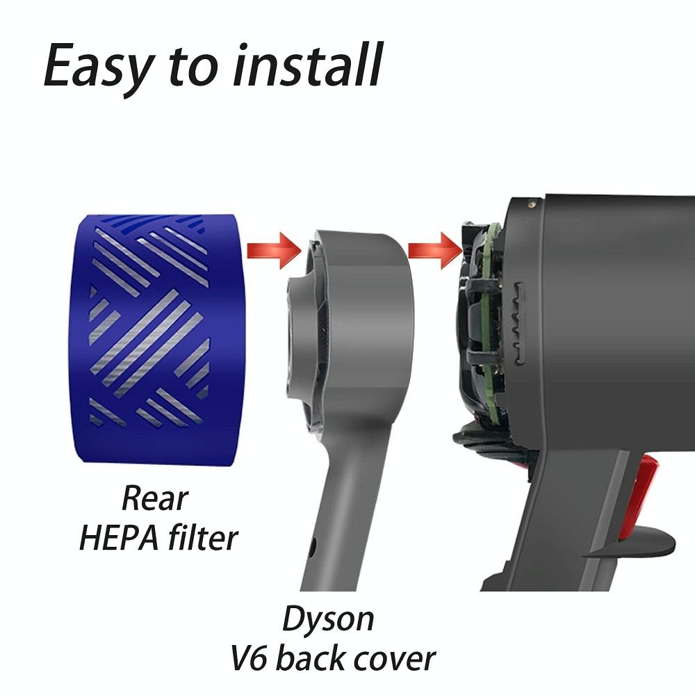 Rear Motor Cover & Filter Set for Dyson V6 Vacuum 6