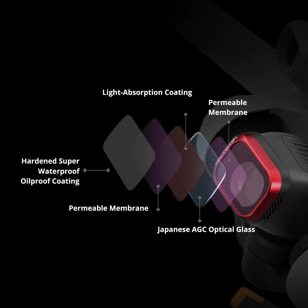 Uv Filter for Dji Mini 3 Drone - Aluminum Alloy 5