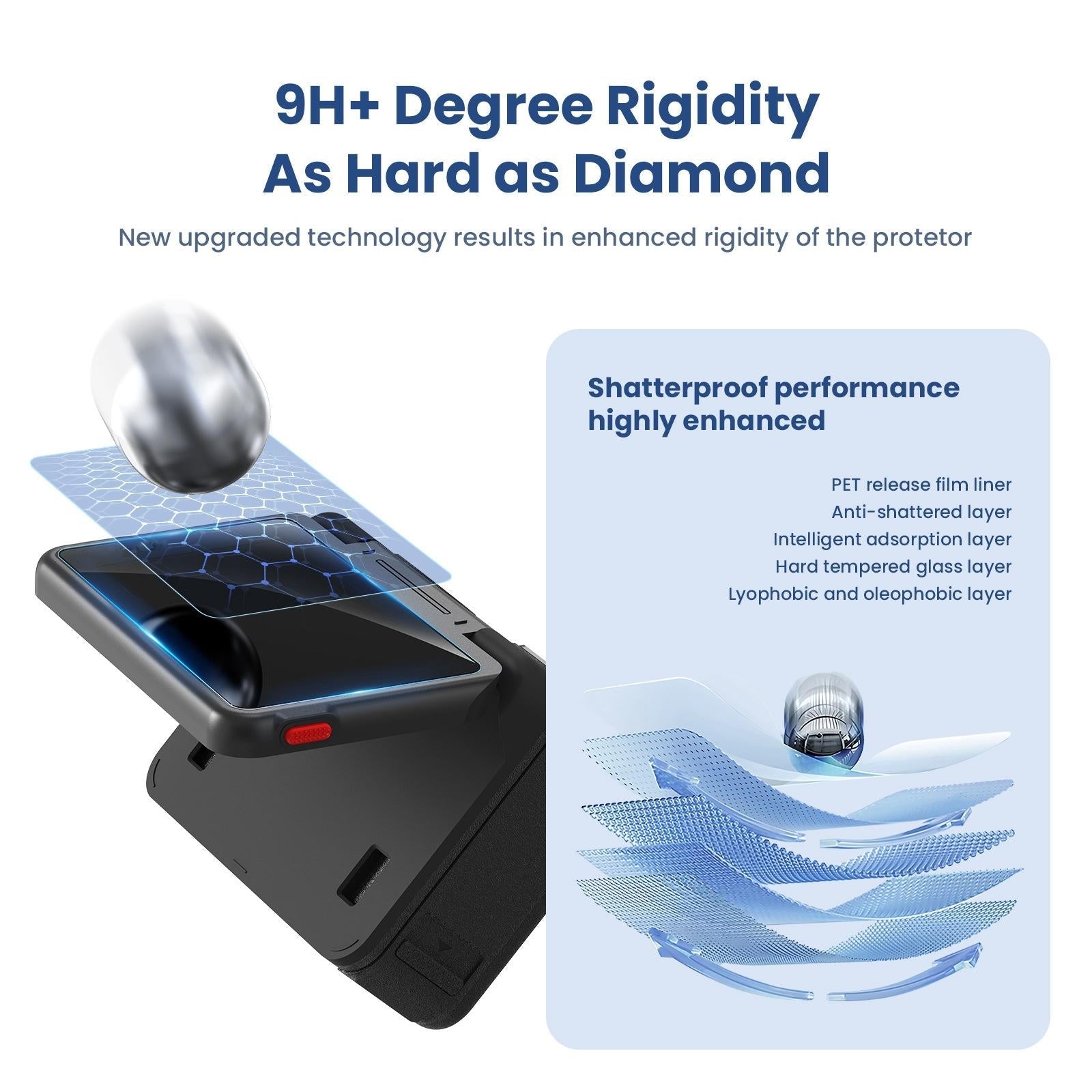 Tempered Film Protective Stickers for Insta360 Ace Amagisn Sports Camera - 3 In 1 4