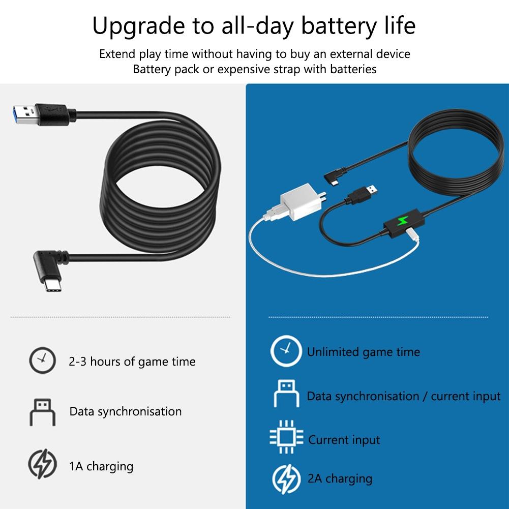 5m Usb to Type c Cable for Meta Quest Pro Vr Headset 5