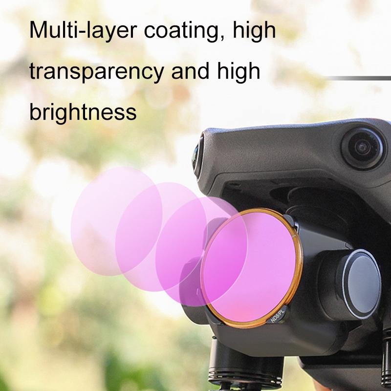 3-piece Mavic 3 Fi330 Filter Set 5
