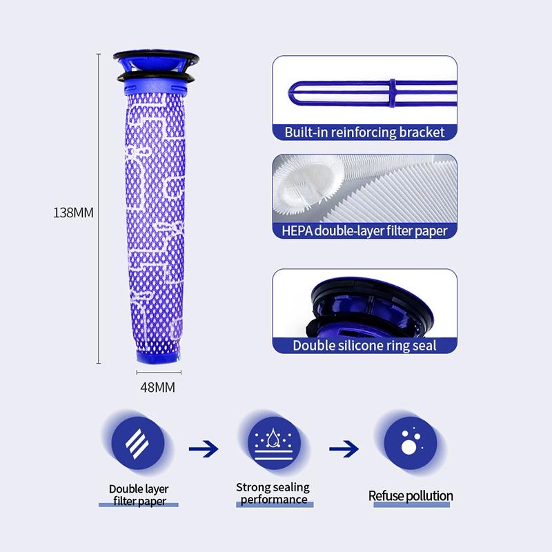 Post Filter Pre-filter for Dyson V7 / V8 / V6 Vacuum Cleaners 3