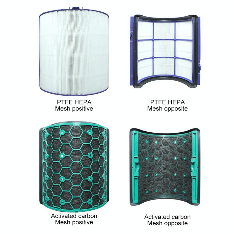 Compatible Air Purifier Filter for Dyson Tp04 / Dp04 / Hp04 3