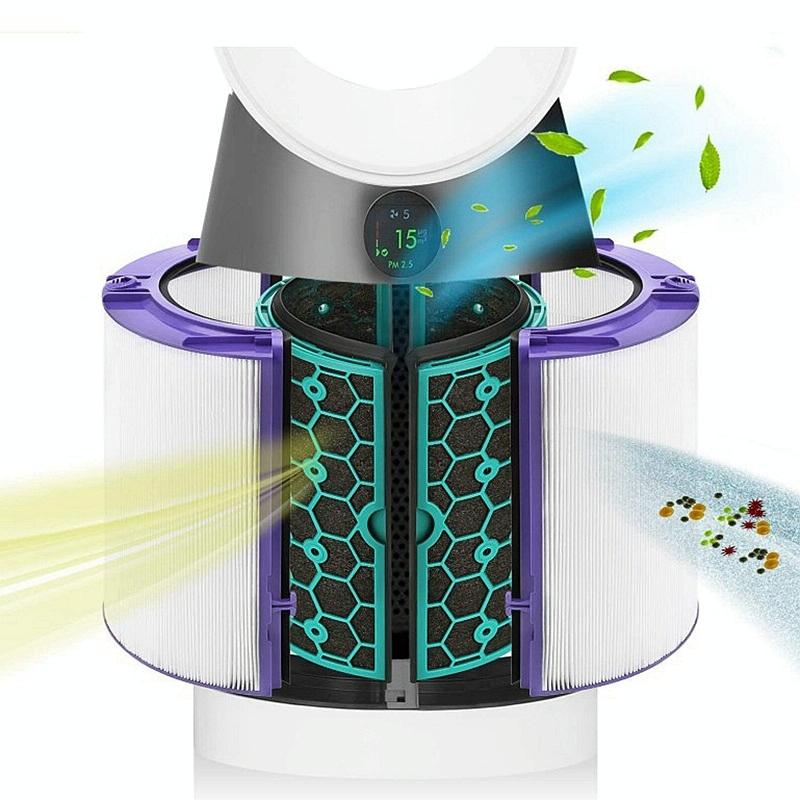 Compatible Air Purifier Filter for Dyson Tp04 / Dp04 / Hp04 7
