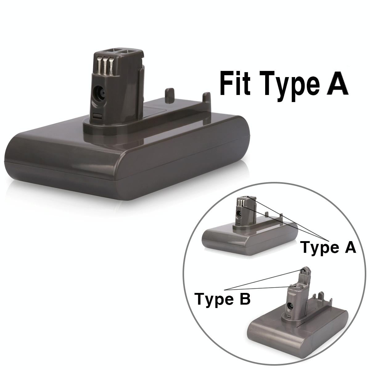 Electric Tool Battery Pack for Dyson Cordless Vacuum Cleaner - 2.0Ah 7