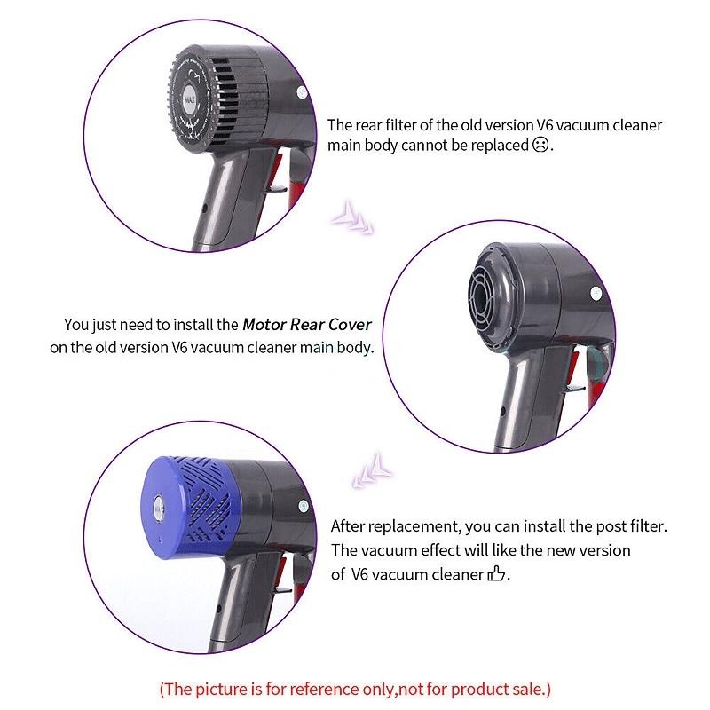 Motor & Deflector Cover for Dyson V6 Vacuum Cleaner 7