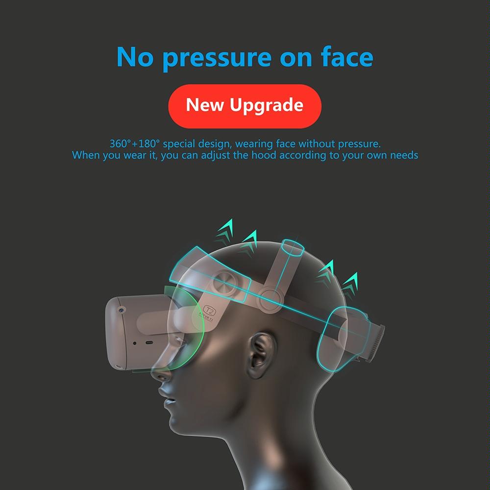 Oculus Q2 Vr Headset Hood - Adjustable 5