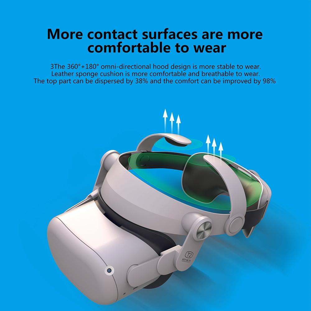 Oculus Q2 Vr Headset Hood - Adjustable 9