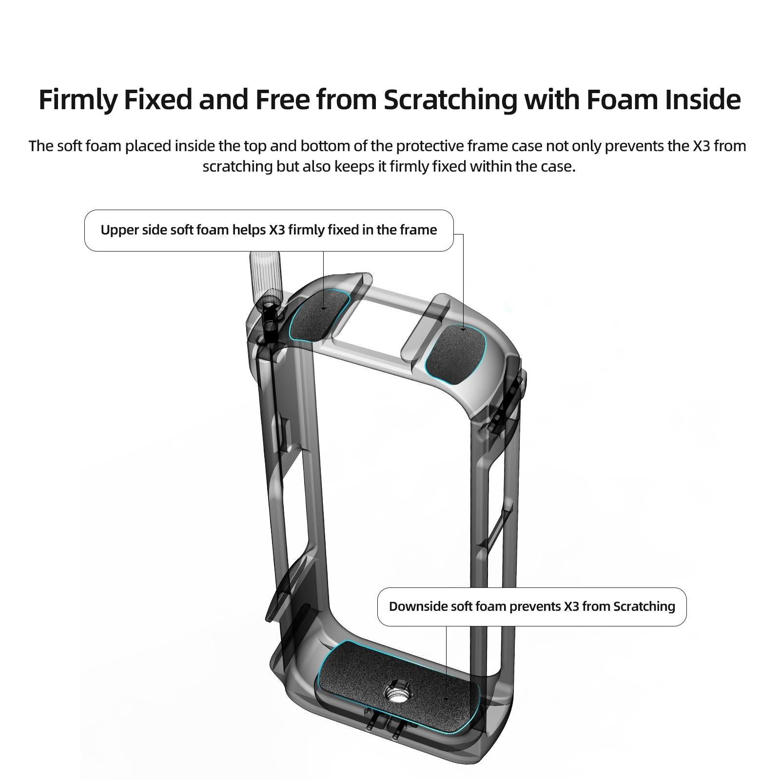 Amagisn Metal Rabbit Cage Protective Frame - Insta360 X3 - With Lens Cover 7