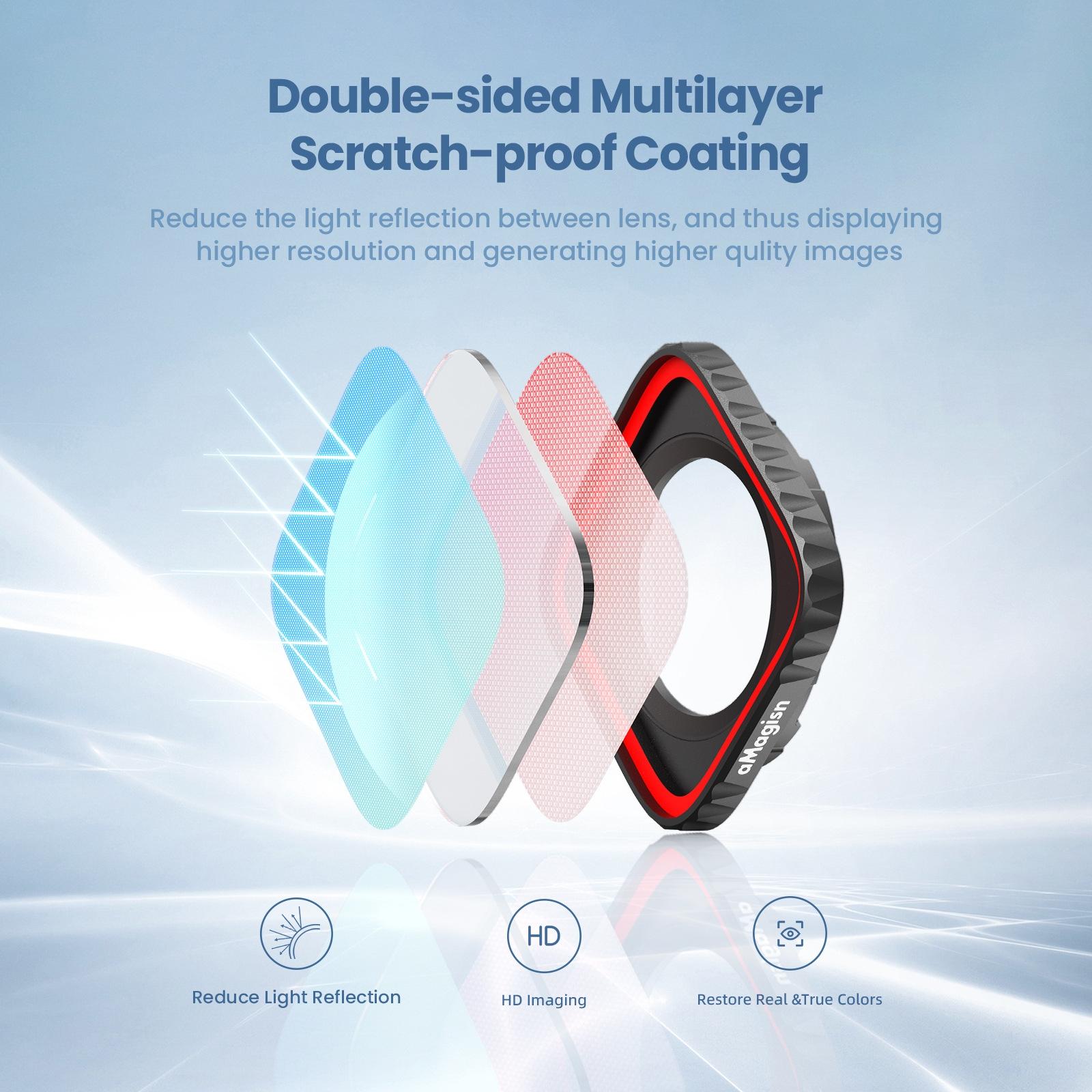 Waterproof Protective Goggles for Sports Camera - Magisn - For Insta360 Ace Pro Uv 10