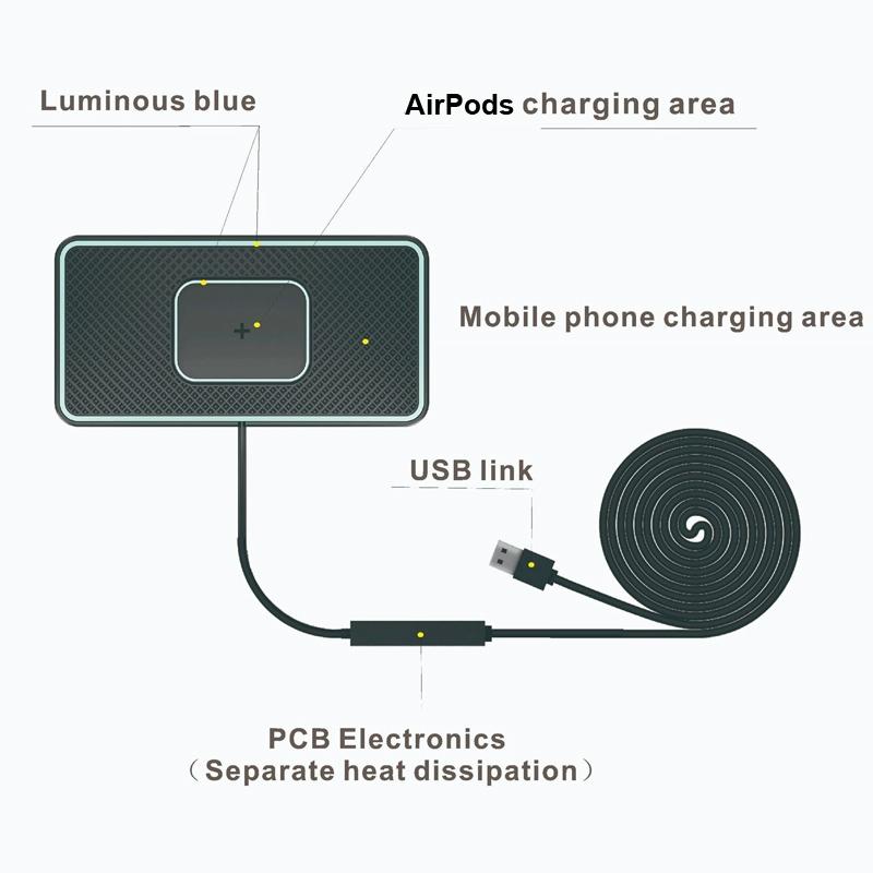 Wireless Car Charger with Anti-slip Pad for Airpods / Iphone - 15w 5