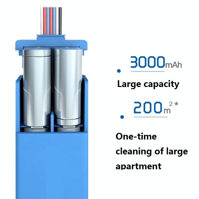 Smart Household Vacuum Cleaner - Jallen Gabor Is25 4