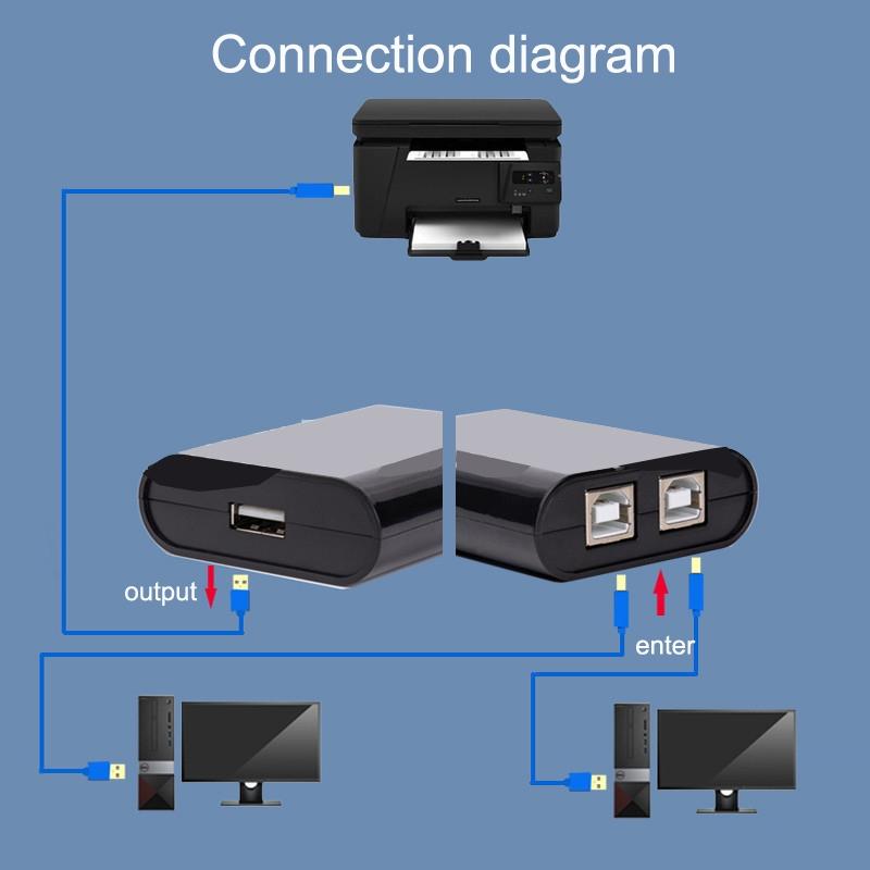 2-In-1 Usb Switcher Manual Print Sharer Black 5