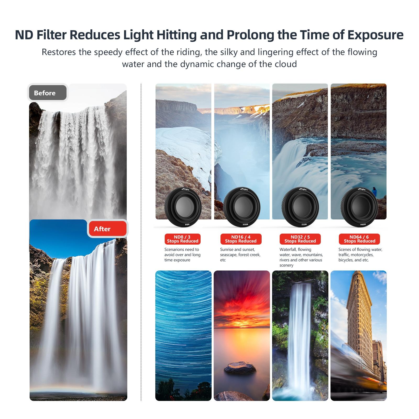 Waterproof Filter for Dji Action 4 Sports Camera - Cpl - Uv 7