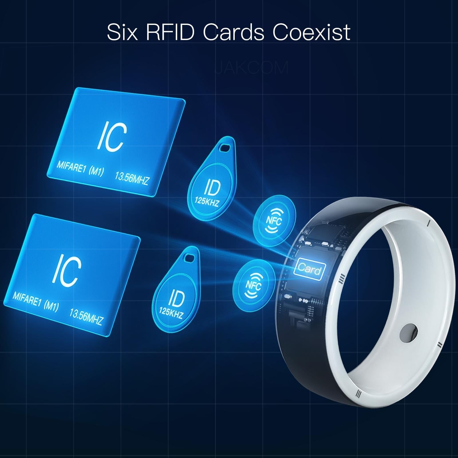Multifunctional R5 Smart Ring - Wearable Tech 5