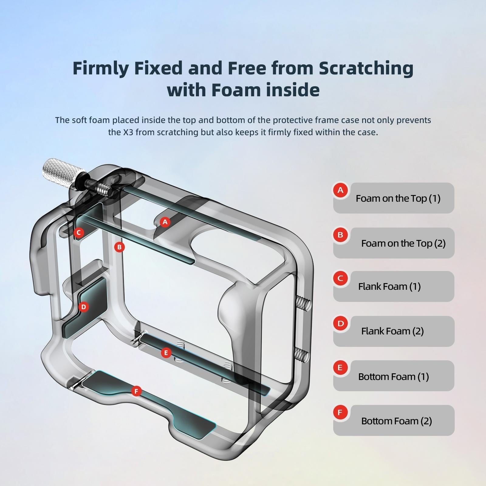 Amagisn Metal Rabbit Cage Protection for Insta360 Go 3 - Bezel Accessories 6