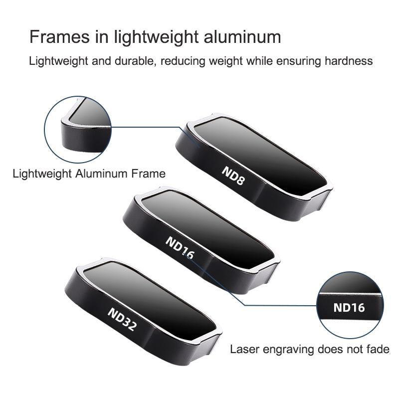 Universal Action Camera Lens Filter for Gopro Hero Series - Cpl Filter 5