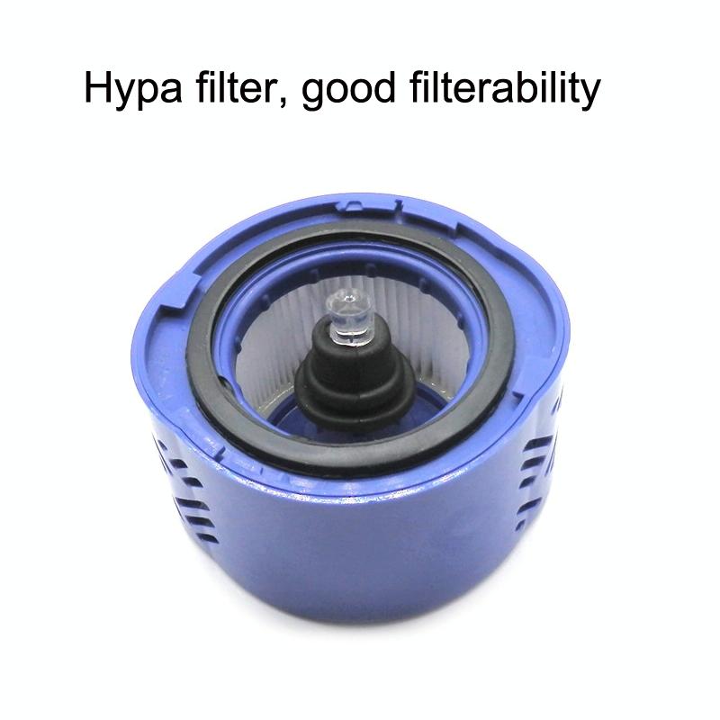 Versatile 3-in-1 Filter Kit for Dyson V6 - Compatible with Multiple Models 5