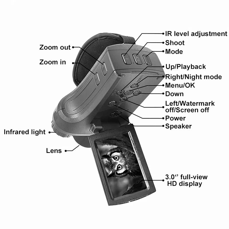 Digital Hunting Safety Camera with Handle and Hd Monitoring 10