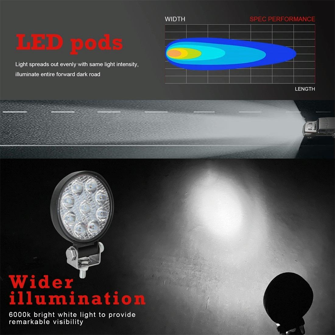 6.3W 10 - 30V Dc 6000K 3 Inch 9 Leds Circle Offroad Truck Car Driving Light Spotlight Work Light Fog Light 8