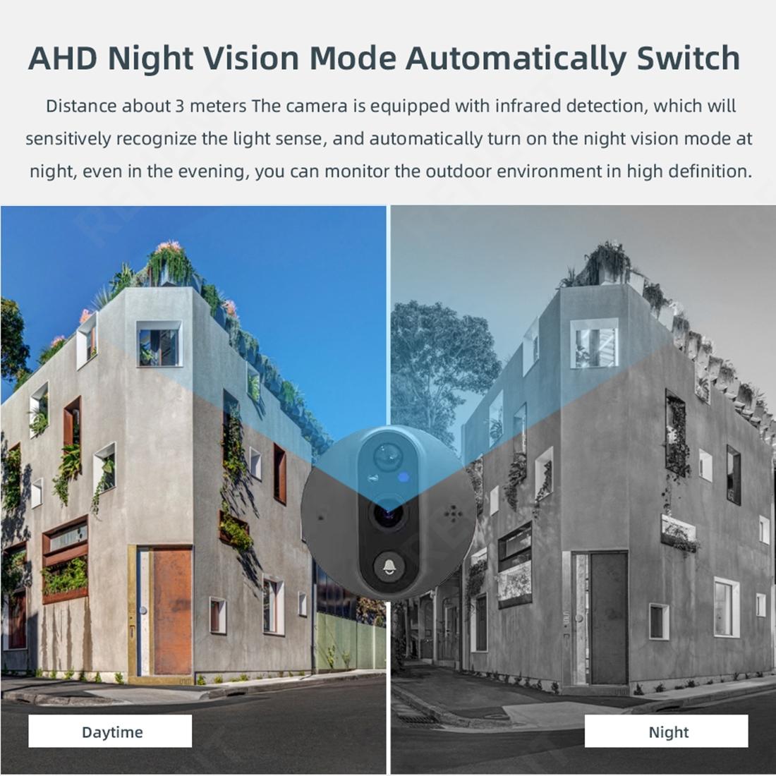 Smart Wifi Doorbell With Night Vision & Motion Detection - 4.3 Inch Screen 6