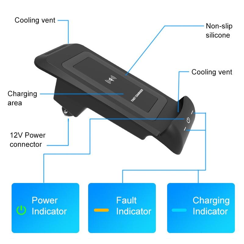 Wireless Charger for Toyota Alphard 2015-2021 - 10w Qi Standard 3