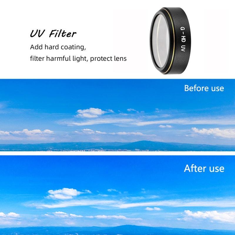 High Definition Lens Filter for Dji Phantom 4 Advanced / Pro - g Model 5