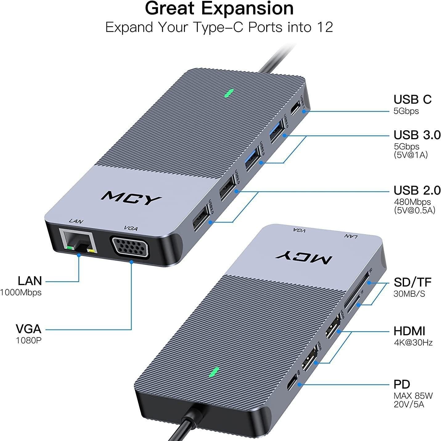 12-In-1 Usb-C Hub Triple Monitor Support 4K Hdmi 85W Pd 3