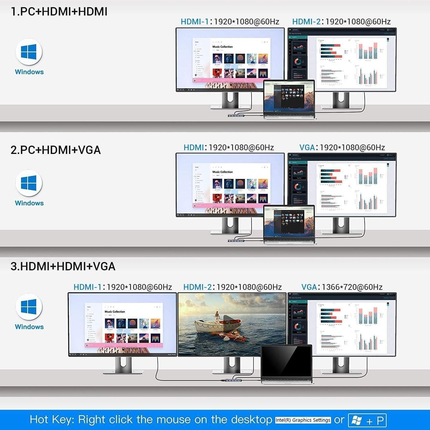 12-In-1 Usb-C Hub Triple Monitor Support 4K Hdmi 85W Pd 4