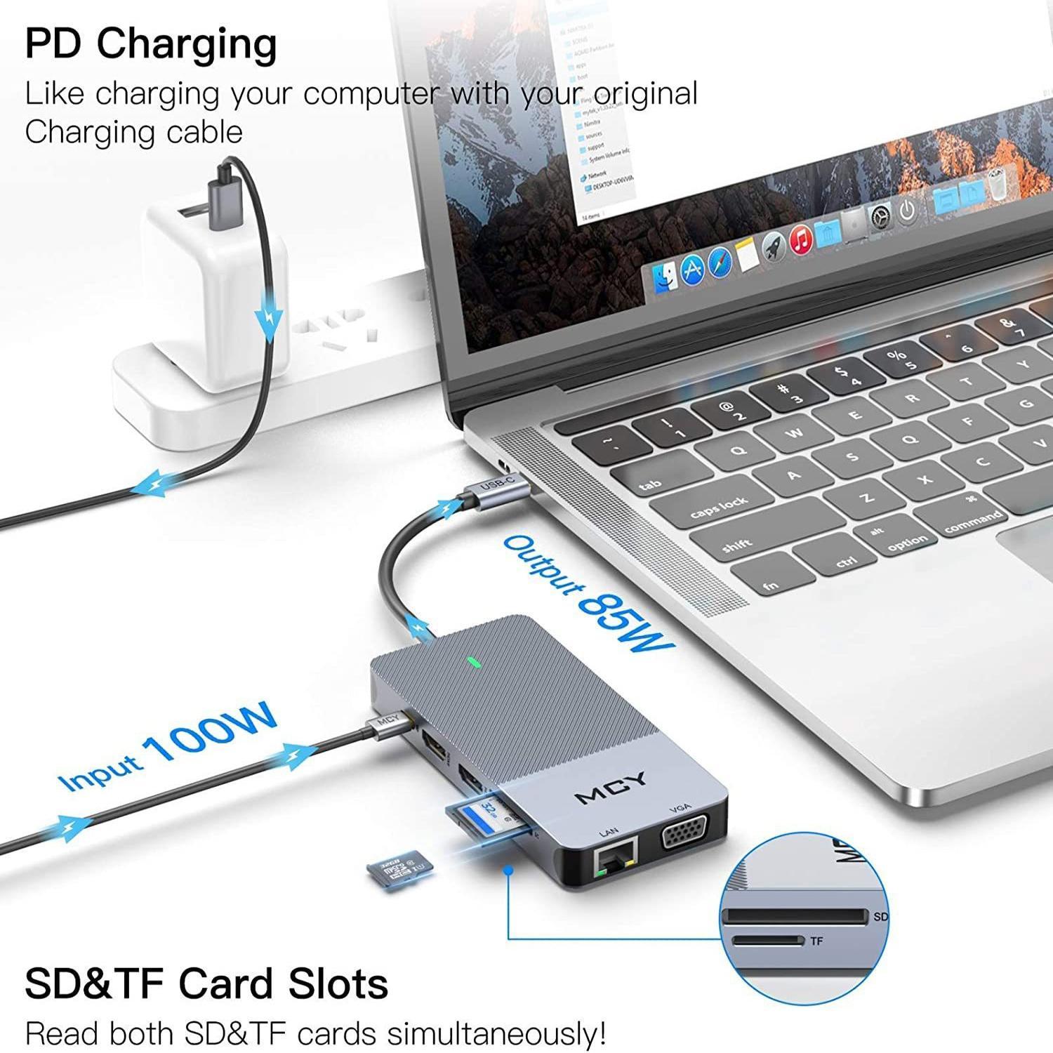 12-In-1 Usb-C Hub Triple Monitor Support 4K Hdmi 85W Pd 7