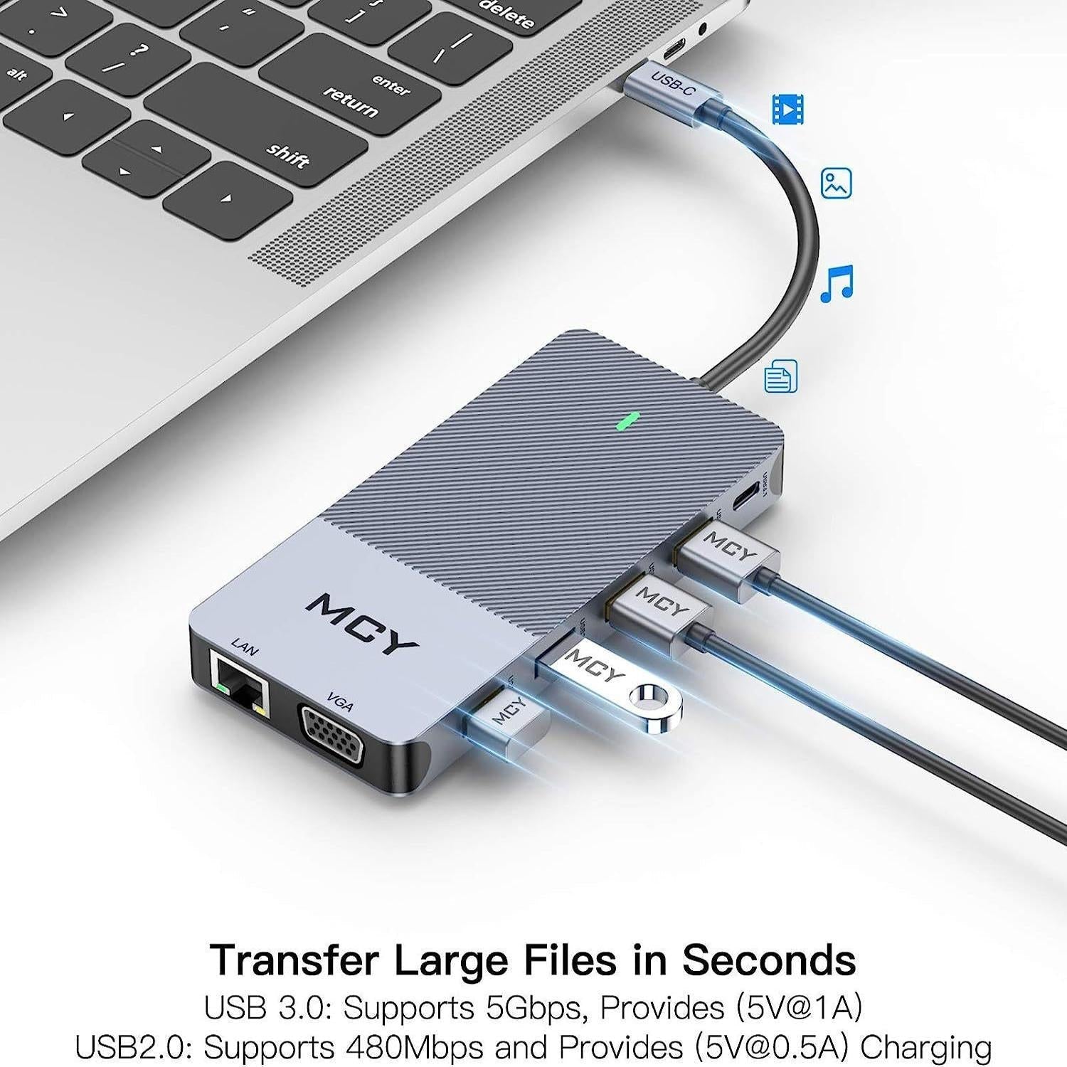 12-In-1 Usb-C Hub Triple Monitor Support 4K Hdmi 85W Pd 8