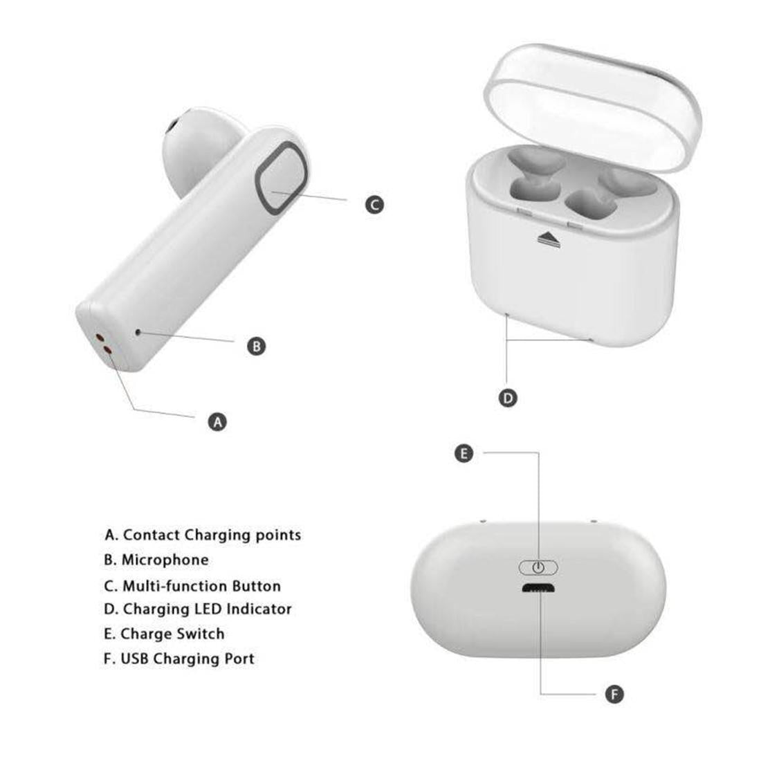 Bluetooth Wireless Earbuds for Smartphones - In-ear 5