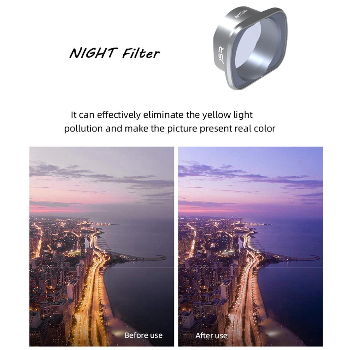 Aluminum Alloy Light Pollution Filter for Dji Fpv 5
