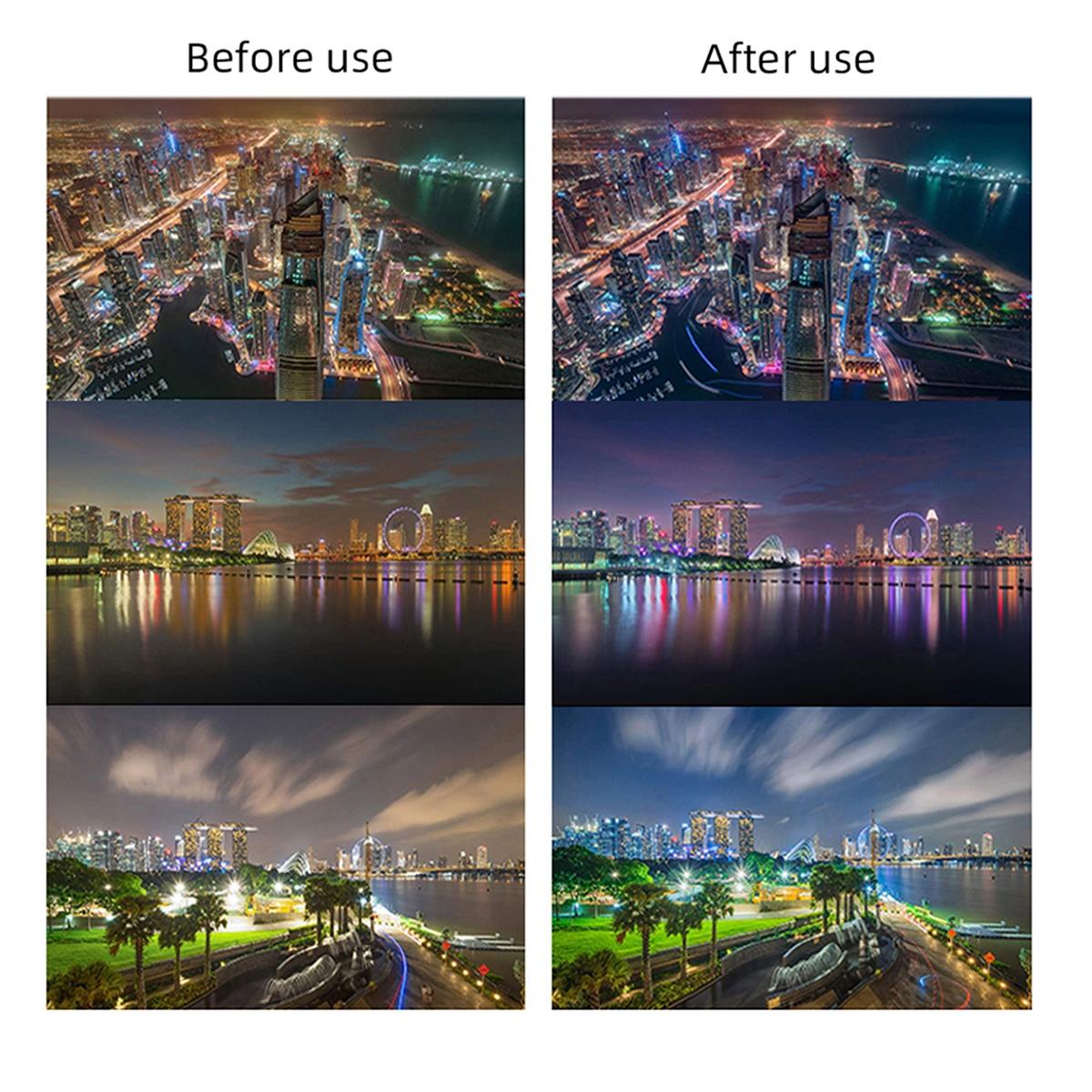 Aluminum Alloy Light Pollution Filter for Dji Fpv 6