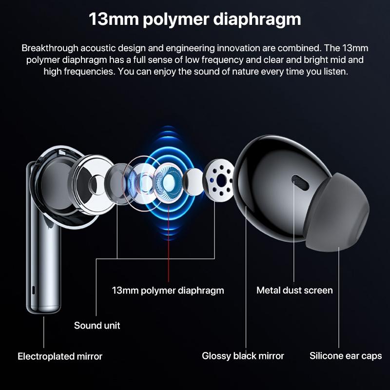 Wireless Bluetooth 5.0 Earphones with Anc and Led Display 12