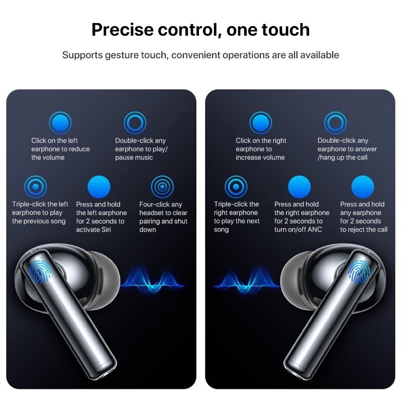 Wireless Bluetooth 5.0 Earphones with Anc and Led Display 13