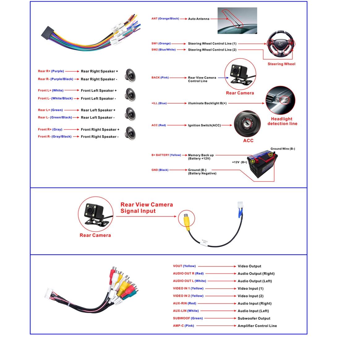 9.7 Inch Vertical Screen Car Android Mp5 Player - Phone Link Gps Fm Steering Wheel Control 10