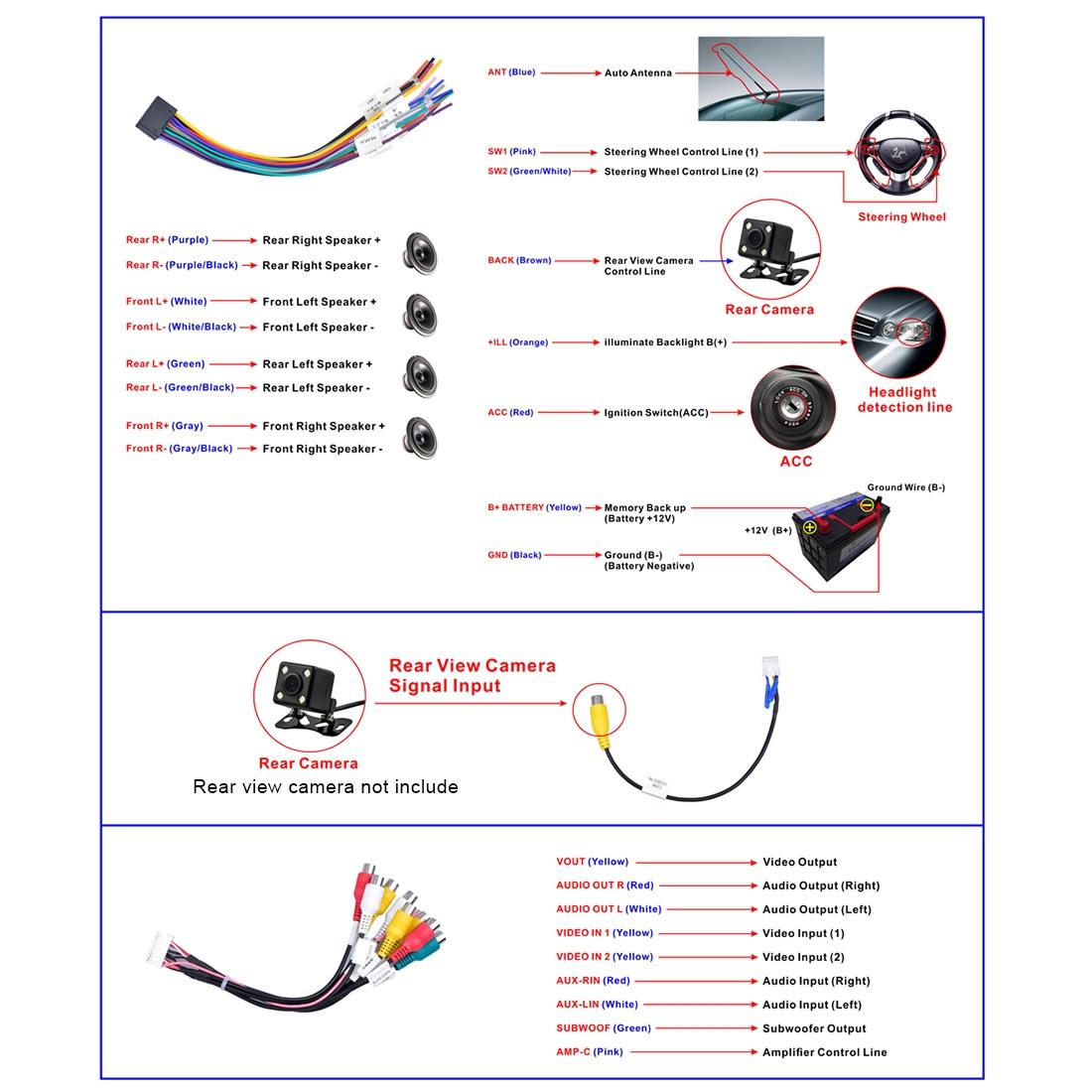10.1 Inch Android 8.1 Car Mp5 Player - Fm Bluetooth Gps Tf Card 28