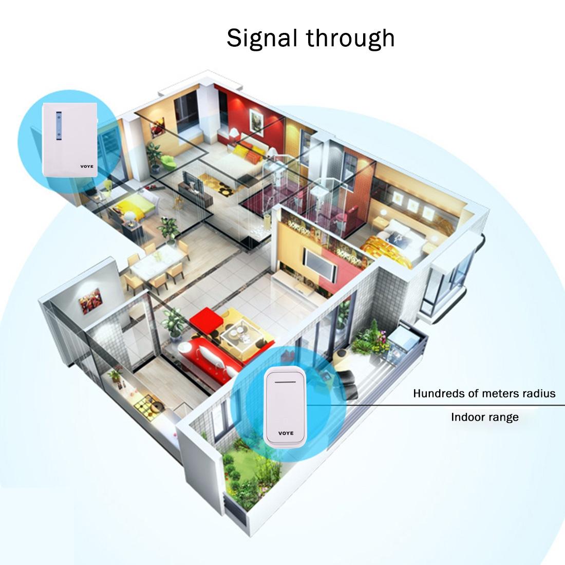 120M Range Smart Wireless Doorbell With Dual Receiver 14