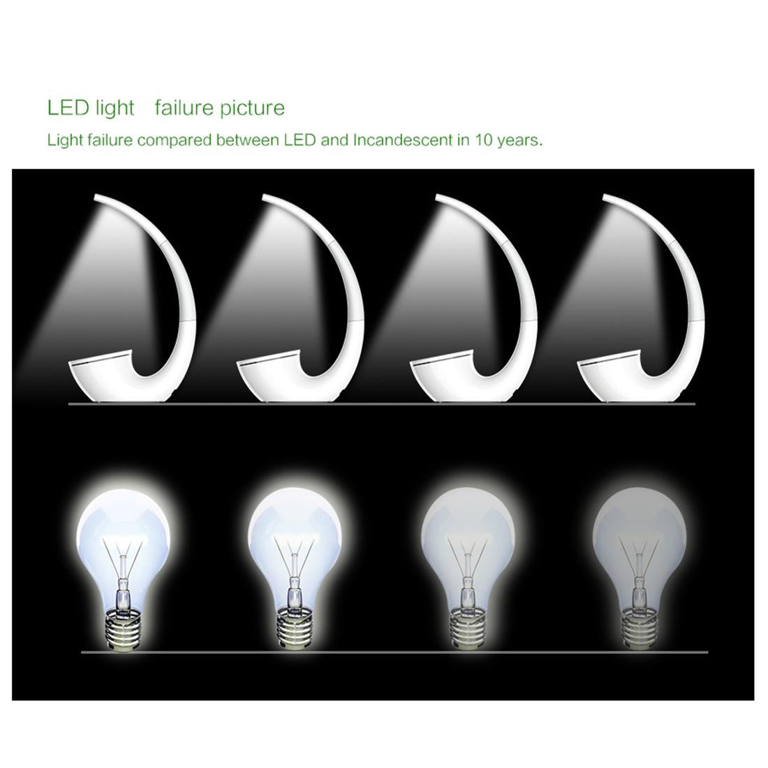 2 In 1 Wireless Charger & Led Light With Usb Port 4