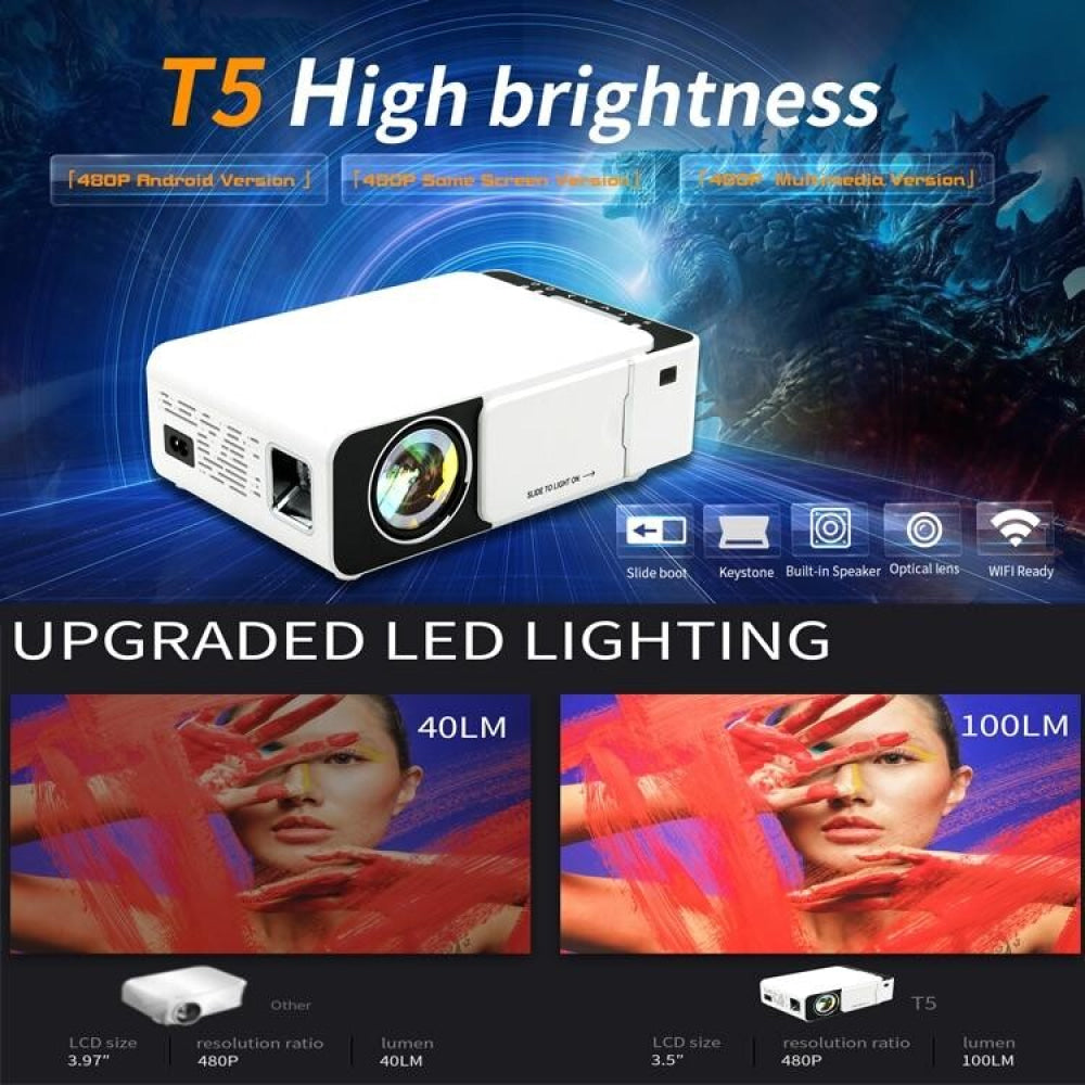 Smart Projector With 100 Ansi Lumens And 1024X600 Resolution Supports Hdmi / Sd / 2 Usb / Audio 3.5Mm Same Screen Version 5